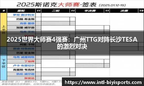 2025世界大师赛4强赛：广州TTG对阵长沙TESA的激烈对决