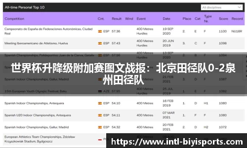 必一运动官网
