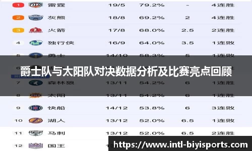 爵士队与太阳队对决数据分析及比赛亮点回顾